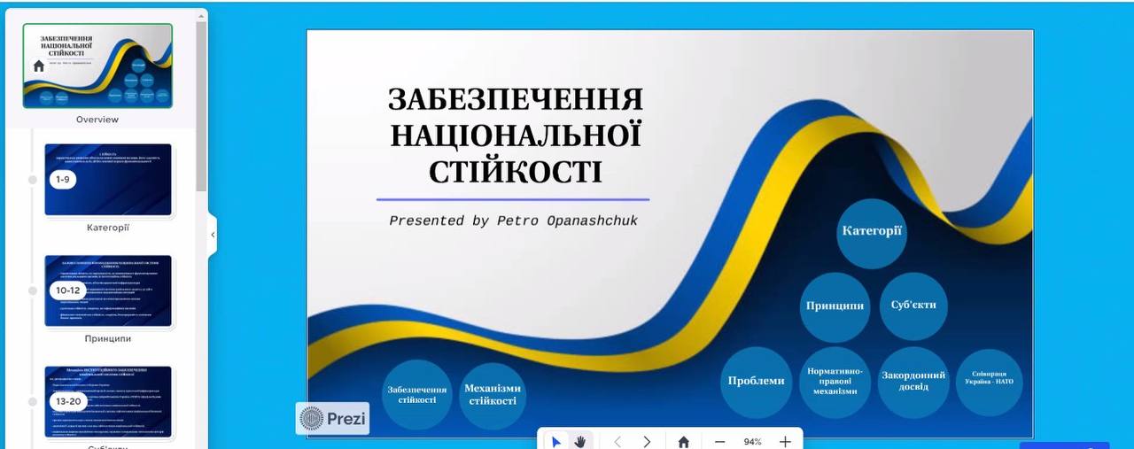 Забезпечення системи національної стійкості і сучасній Україні В СУЧАСНІЙ УКРАЇНІ